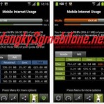 Thủ thuật quản lý dung lượng 3G sử dụng trên Android