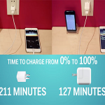 Cách tăng tốc độ sạc pin cho iPhone