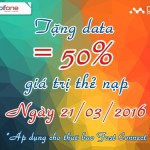 Mobifone Km 50% Fast Connect ngày 21/3