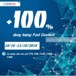 Mobifone tặng 100% data đăng ký Fast Connect ngày 10-11/10/2016